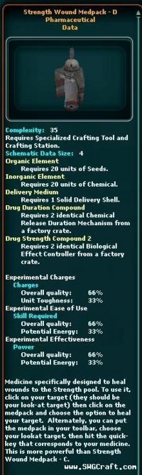 StrengthWoundMedpack-D-Schematic.jpg