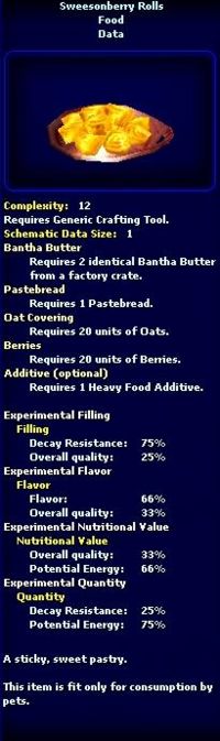 SweesonberryRollsSchem.jpg