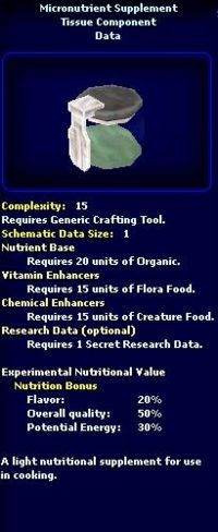 MicronutrientSupplement-Schematic-CU.jpg