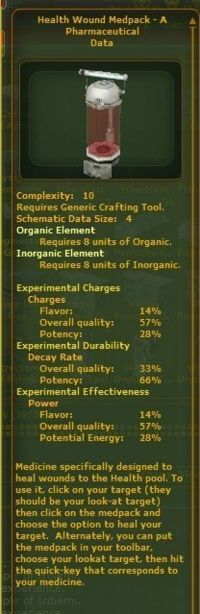 HealthWoundMedpack-A-Schematic-2003.jpg